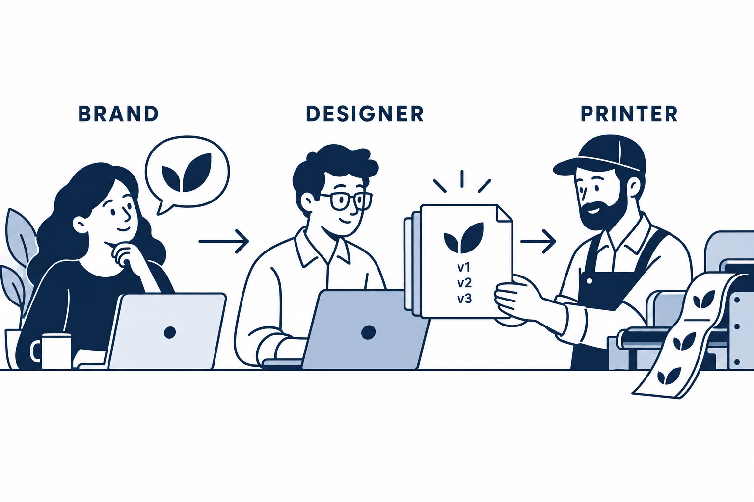 From Design Agency to Tape Printer: Hand Over the Right Logo Files